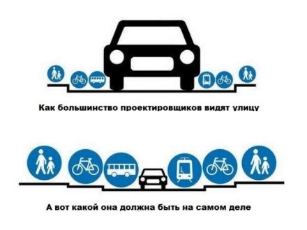 Как вернуть город людям?